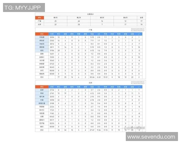 广州乒乓球队在奥运会积分榜中以67分稳居第一名展现强大实力